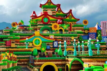 Mikutopia Malang Destinasi Wisata Keluarga Baru di Kota Batu yang Menawarkan Pengalaman Fantasi Penuh Warna